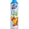 Teisseire Zéro Sucre Sirop Pêche 60cl (lot de 5 bouteilles)