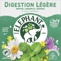 ELEPHANT Infusion digestion...